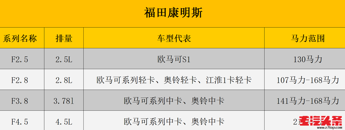 cf3o14pu4mo3192.png