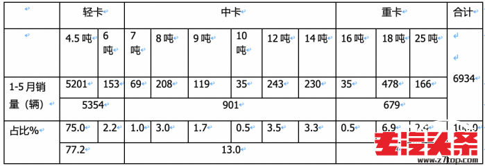 xb453vsgulp1030.png